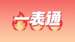 長亮科技“一表通”，這幾家銀行已經用上啦！